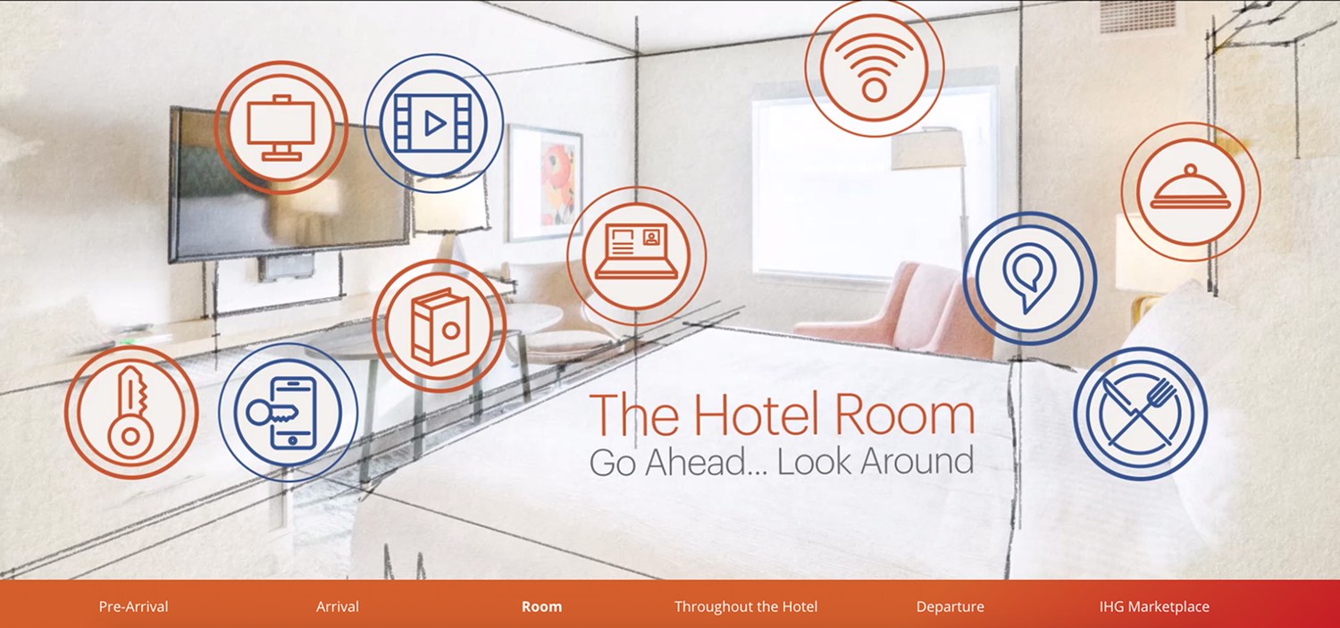 IHG interactive touchscreen display
